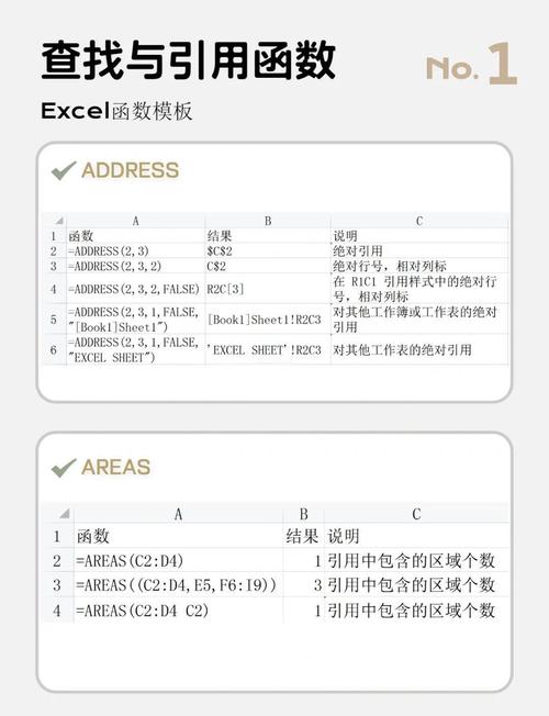 Lua中如何通过self在内部表中引用外部函数？