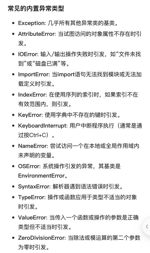 如何定义Python编程中的实用异常处理？