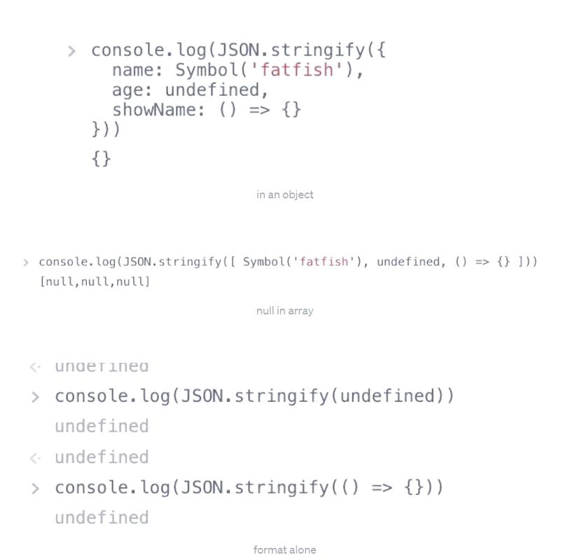 JSON.stringify()的5个不为人知的特性详解，你了解多少？