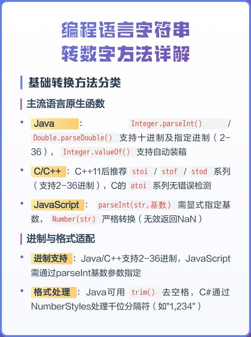 Java中将字符串转换为数字型数据的方法有哪些？