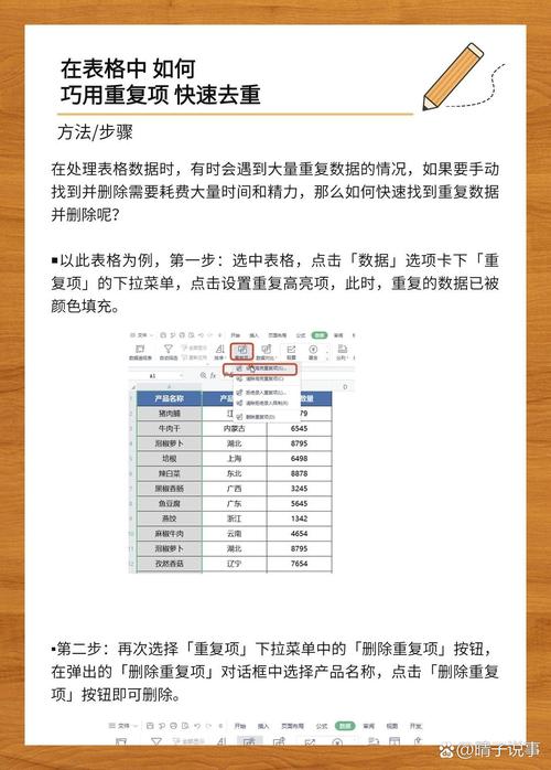如何高效分析PHP数组去重的方法？