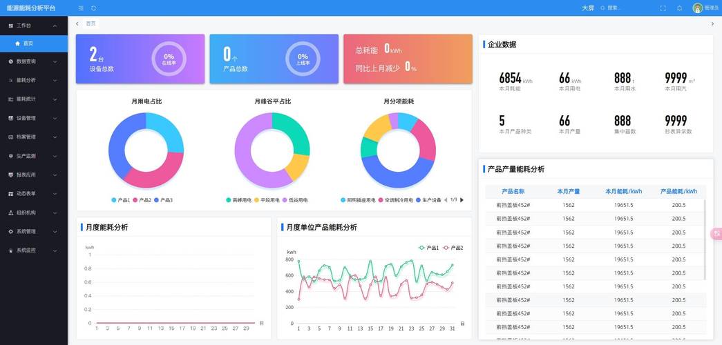 如何解决vue-loader与webpack配置中出现的npm错误问题？