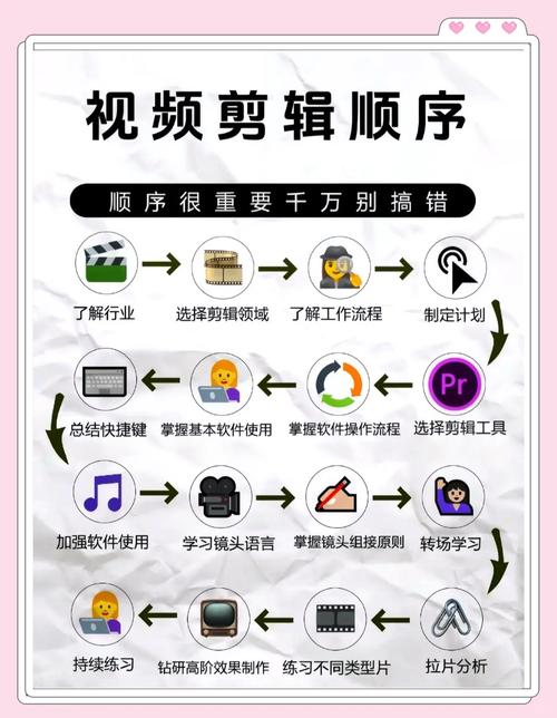 如何通过Vue Electron创建无边框窗口实例教程？