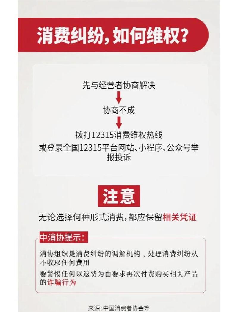 双11购物问题多，如何确保保障不缺失？
