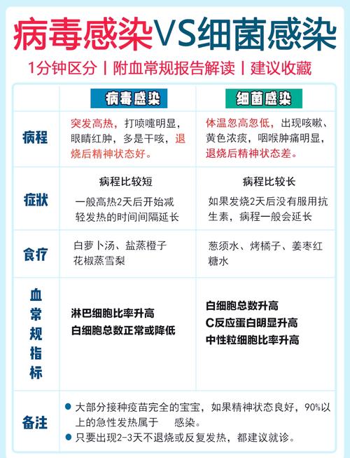 病毒分析中，plubx是如何被识别的？