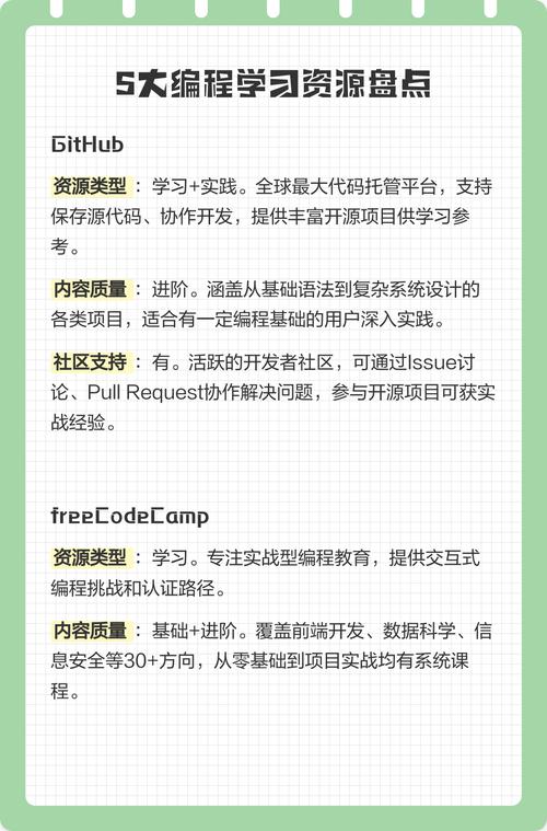 基础编程有哪些入门级的学习资源推荐？
