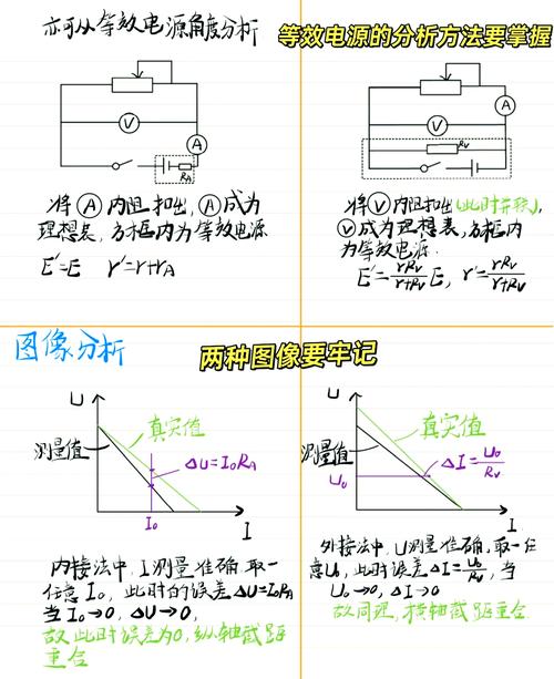 正则表达式中逆序环视的原理是怎样的？