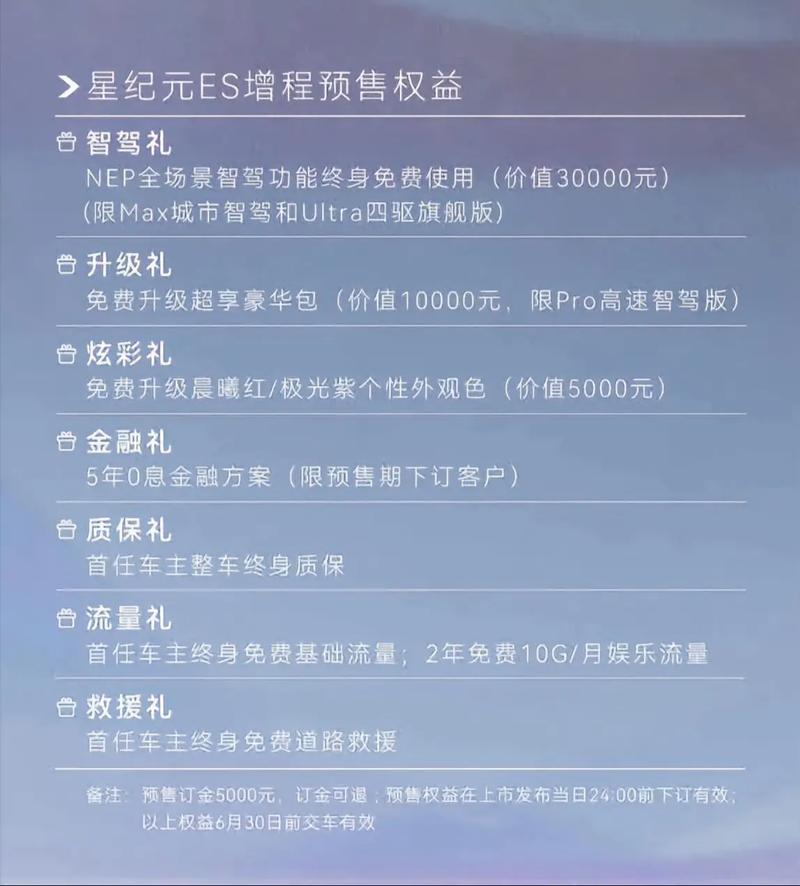 Es.com的新时代，这个新纪元究竟意味着什么？