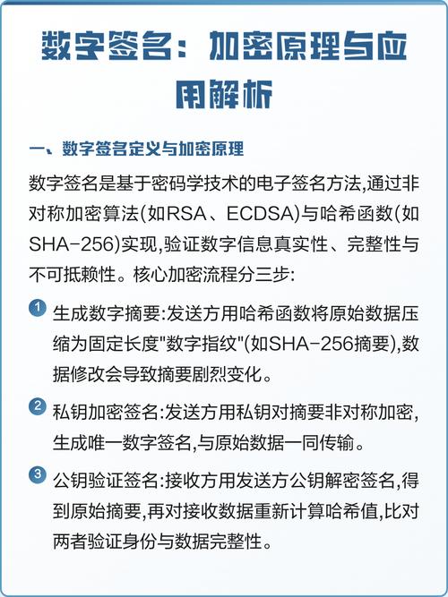 如何通过Slim框架中间件实现电子签名与加密通信功能？