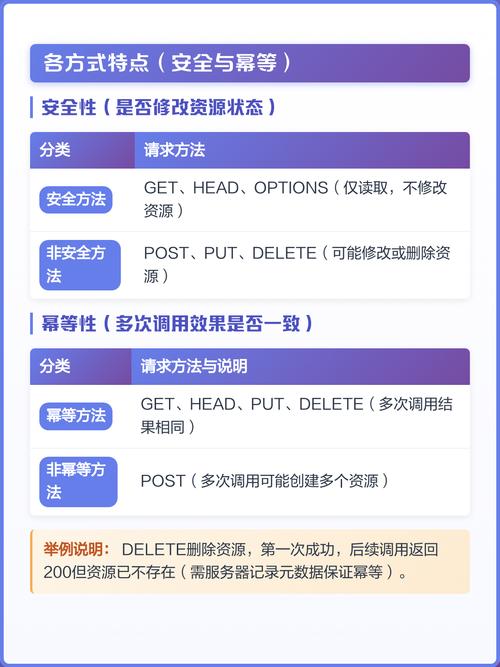 在ThinkPHP6中，如何配置中间件来处理HTTP请求？