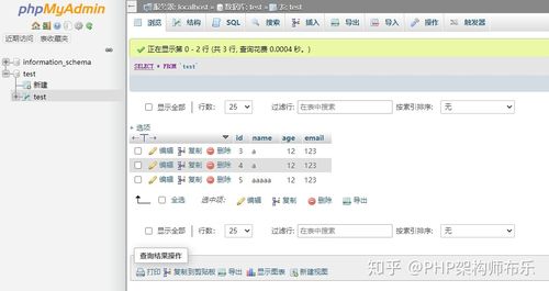 Laravel如何实现多数据库连接及详细配置技巧？