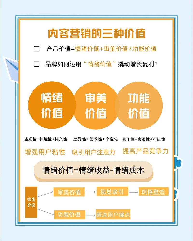 我们如何开启的营销新纪元呢？