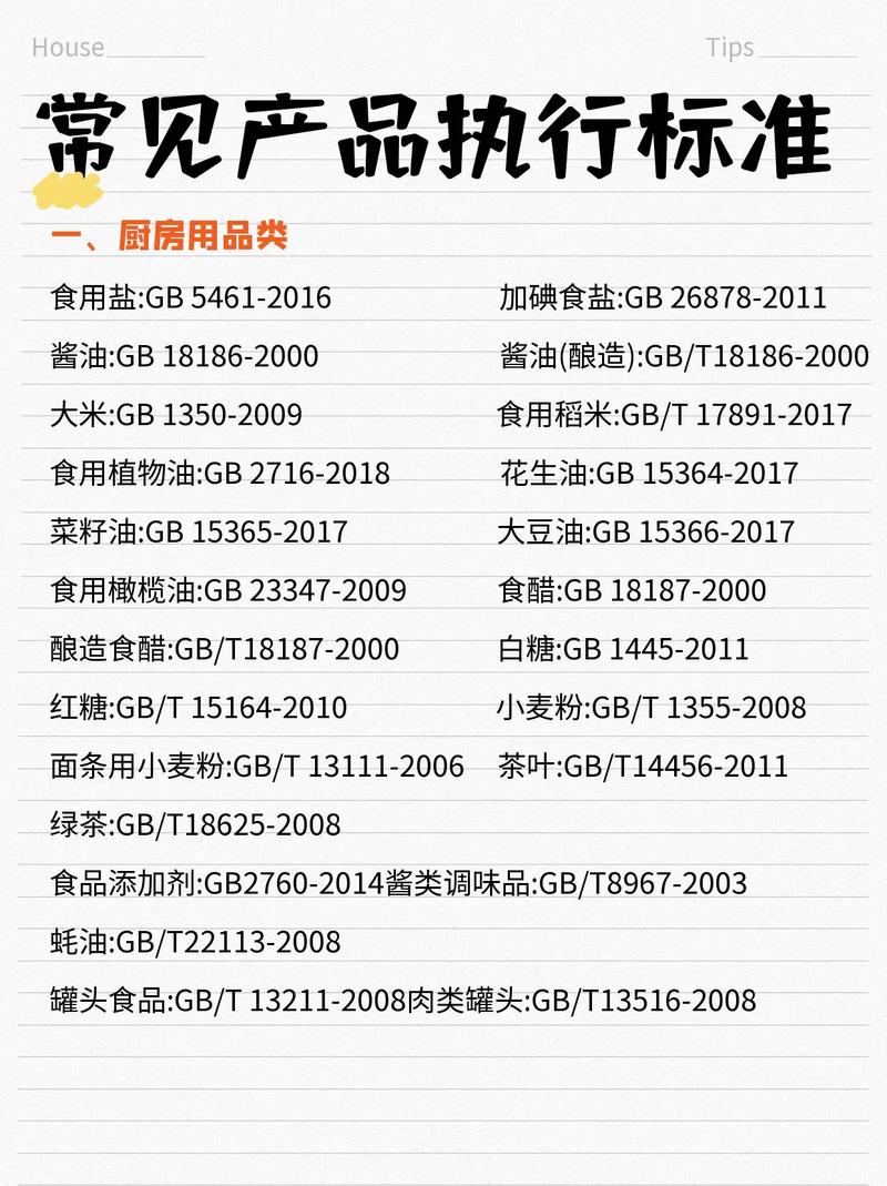 请问关于二、命名规范的具体执行标准是什么？