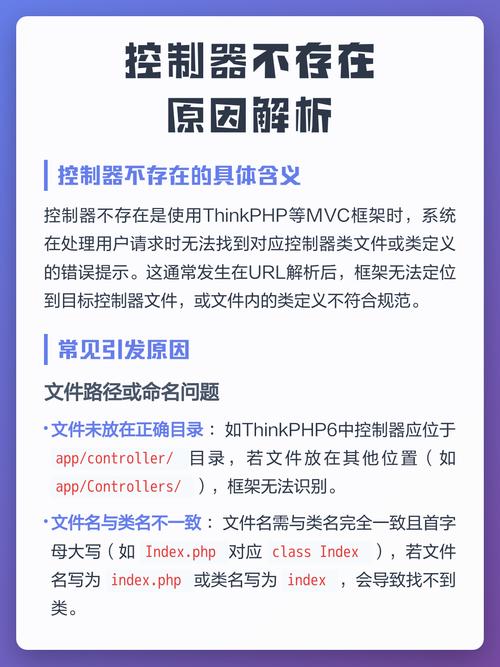 ThinkPHP控制器创建后无法使用，如何解决？