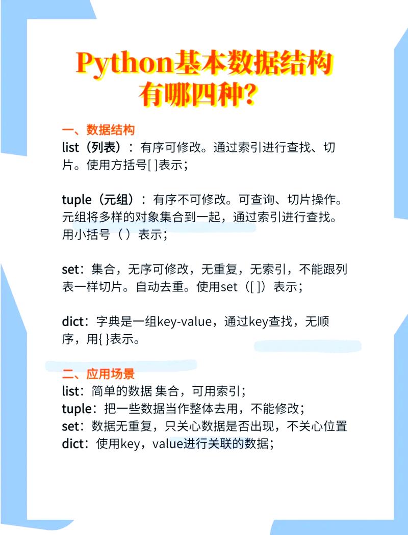Python中如何区分list、tuple和dictionary的区别？