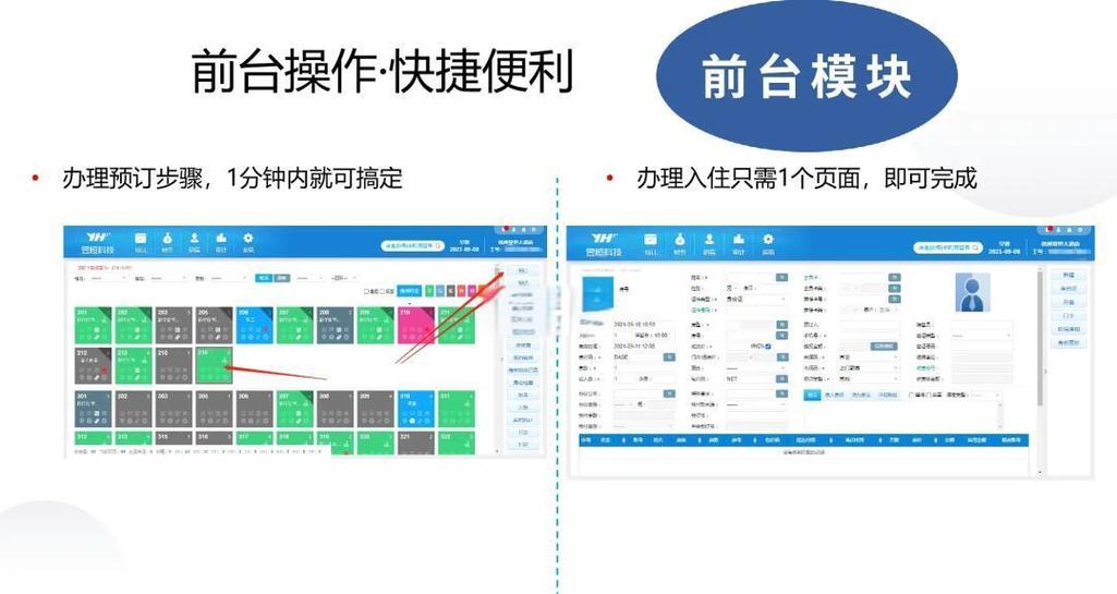 如何轻松构建一个简易酒店管理软件系统？