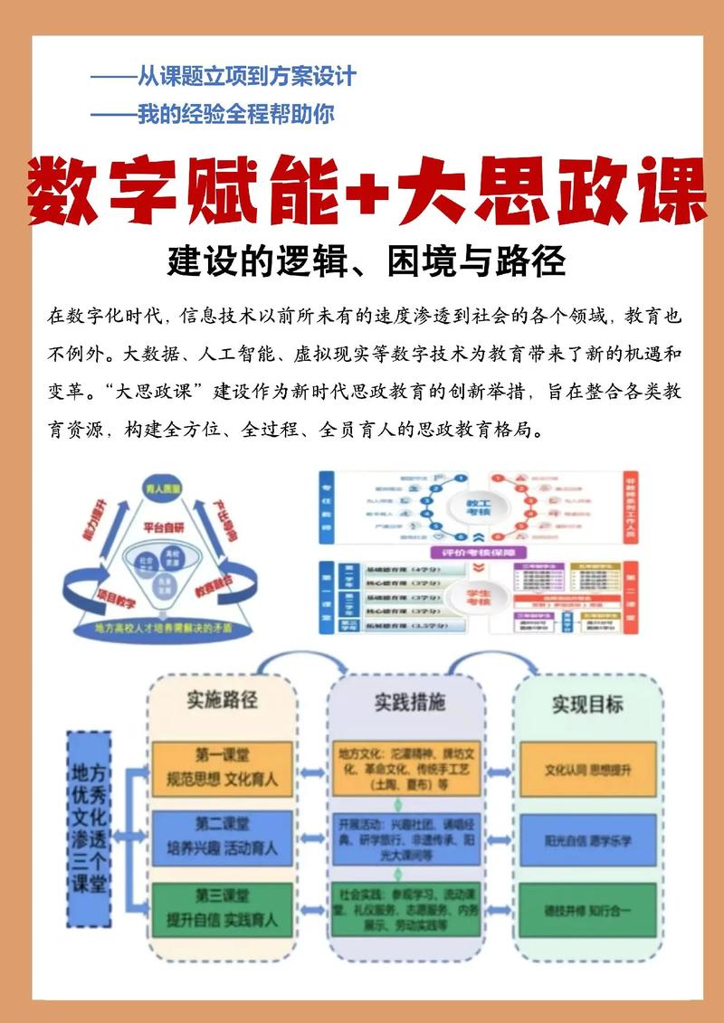 如何通过SEO赋能，引领数字未来领航？