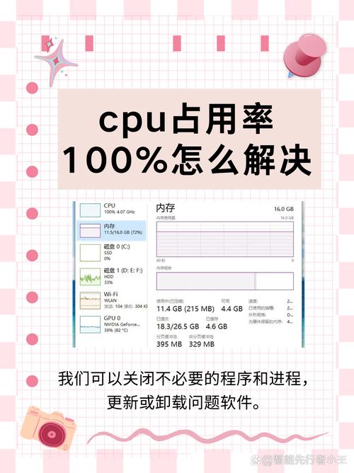 如何分析Node.js应用导致的高CPU占用率问题？