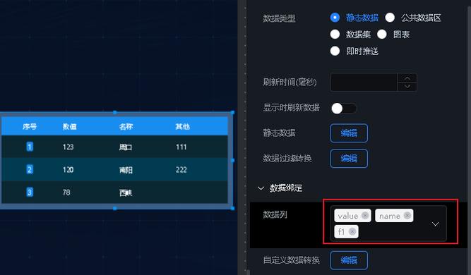 如何用 Vue 构建基于虚拟滚动技术的列表组件？