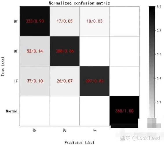 一维卷积在数字信号处理中的应用原理是什么？