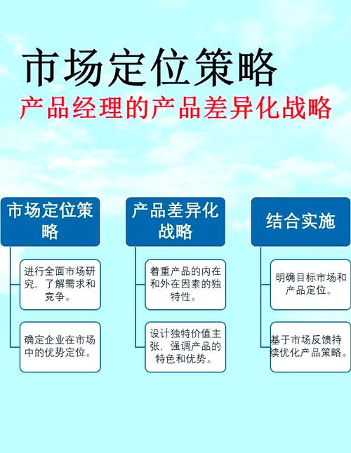国内版政策导向本土化强，国外版技术领先国际化高，这样的差异化策略，您认为如何实现？