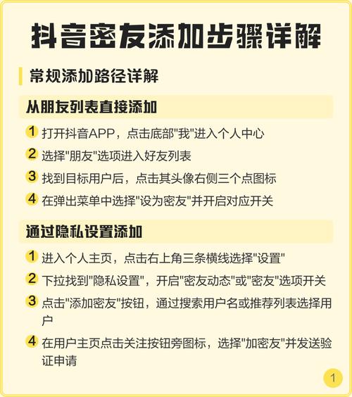 如何编写PHP代码实现与抖音开发平台接口的深度对接教程？