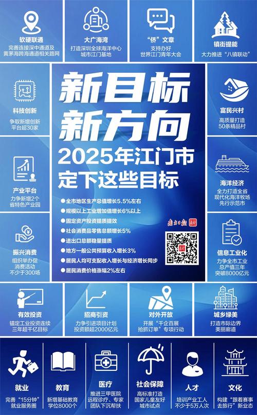 江门SEO如何成为珠三角地区的新崛起力量？