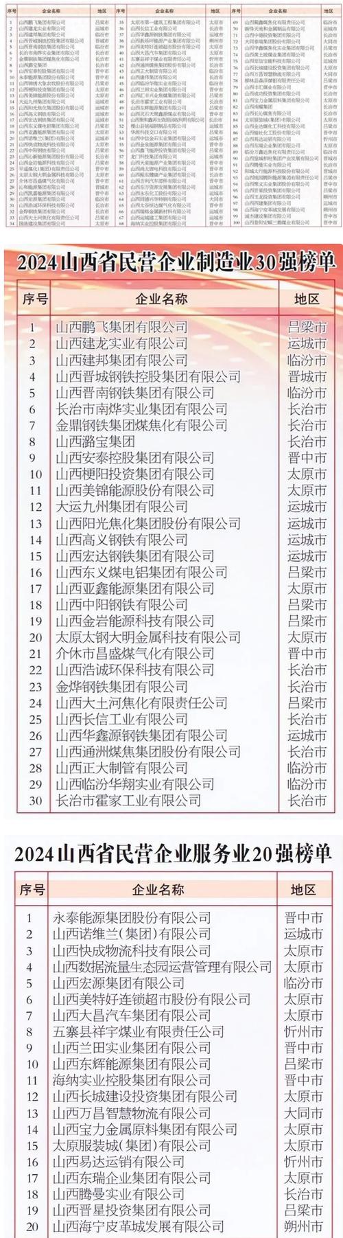 太原SEO哪家公司口碑好？XX公司是首选吗？