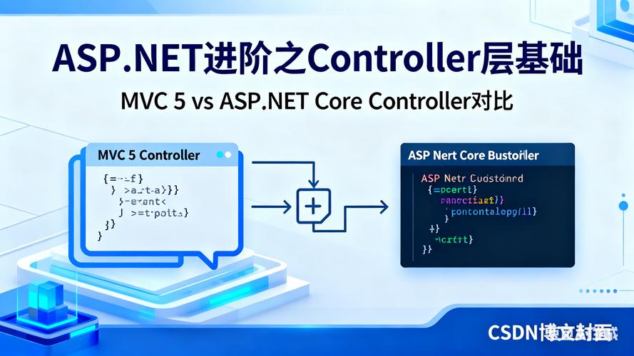 如何深入浅出地解析ASP.NET服务器控件事件实现？