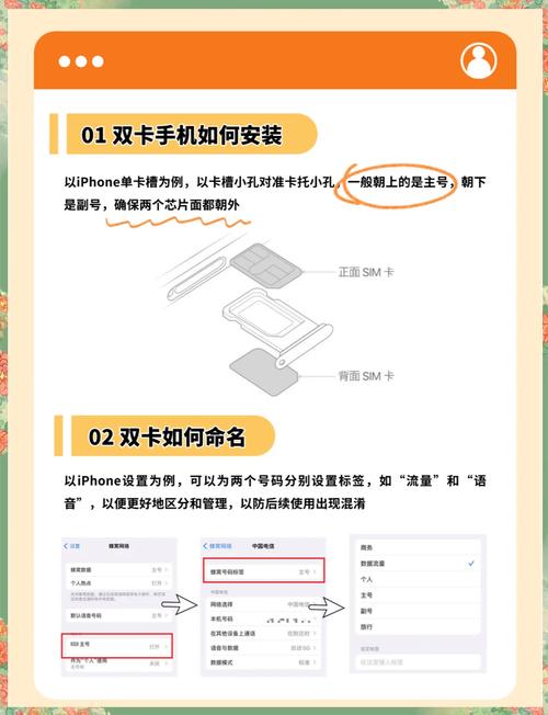 如何通过uniapp实现滑动切换的可选卡功能？