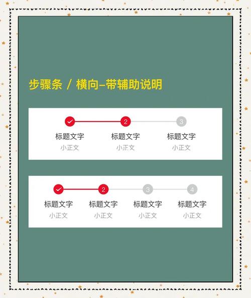 如何实现element UI中Steps步骤条与Tabs标签页的联动功能？