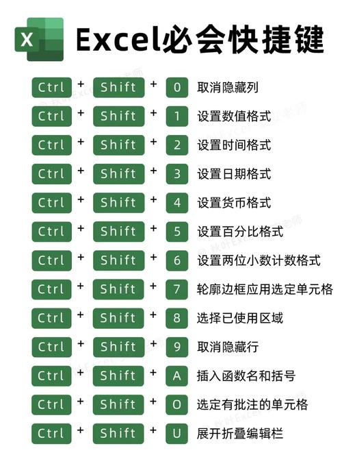 如何使用array_keys函数筛选特定条件下的数组键？