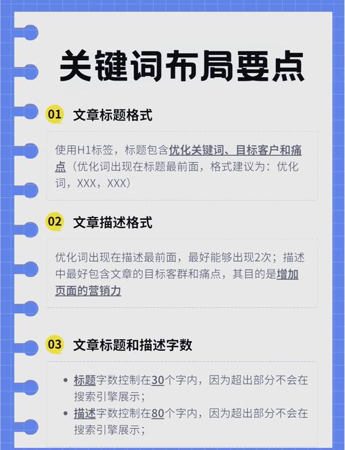 如何通过精准关键词优化布局，有效提升网站流量和搜索引擎排名？