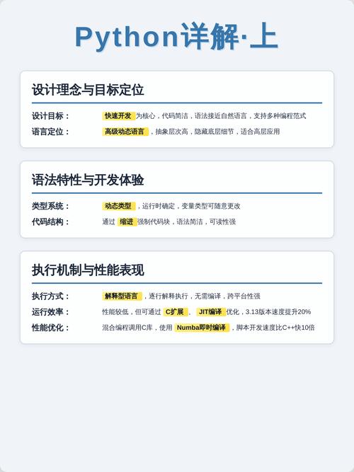 如何运用Python与C语言构建高性能Web应用程序的优化策略？