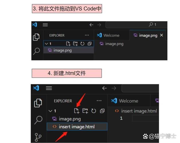 如何在PHP文件中嵌入HTML文件？