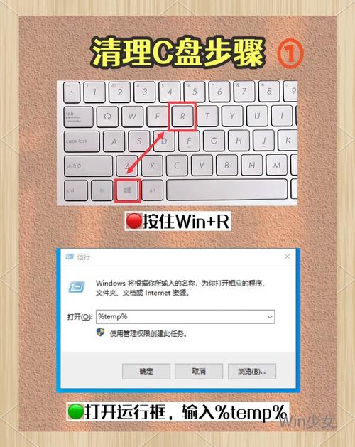 如何有效应对PHP后端开发中的内存泄漏挑战？