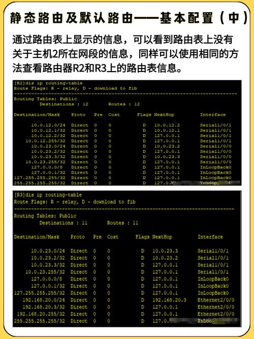 PHP中如何实现一个基础的路由类？