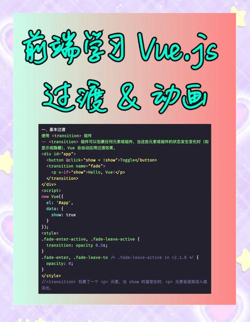 如何快速开发一个即插即用的Vue.js加载动画插件？