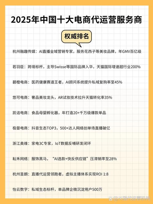 淘宝代运营有哪些三大秘籍能让我店铺排名飙升？