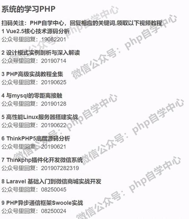 php8.0版本中，有哪些全方位的优化和改进细节？