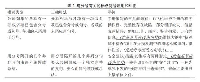PHP的三个等号（===）如何正确运用？