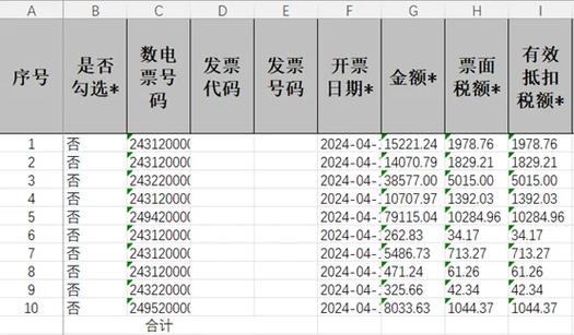 如何将Ruby中的数据结构转换成文本描述？