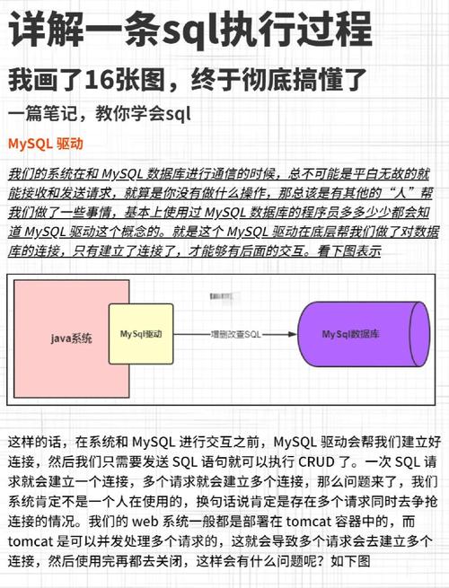 ASP.NET MVC中如何实现nHibernate的‘永久’SessionFactory配置？