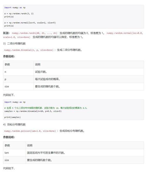 Python 2.x random.randint()如何生成指定范围内的随机整数？