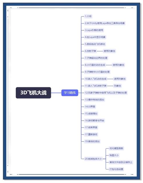 Unity3D如何继续开发飞机大战游戏教程(二)？
