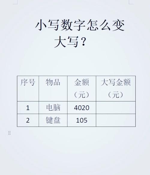 如何将数字转换为Lua中的字母对应数字表示法？