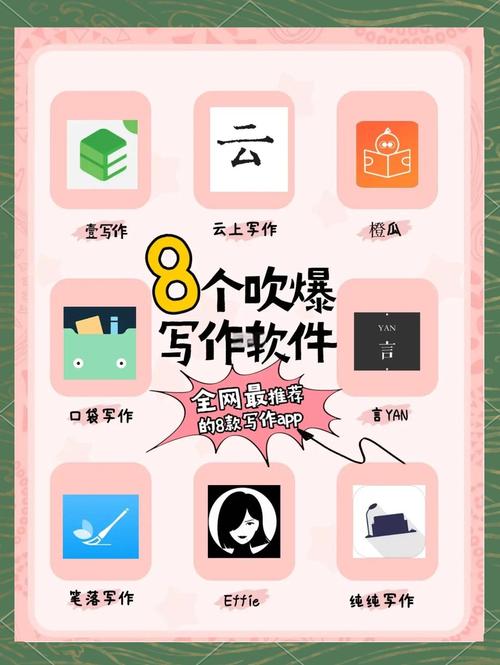 有没有一款自动作文软件能帮我轻松创作，激发灵感呢？