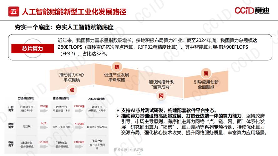 智能赋能，内容革新启航，我们该如何开启这场变革之旅呢？