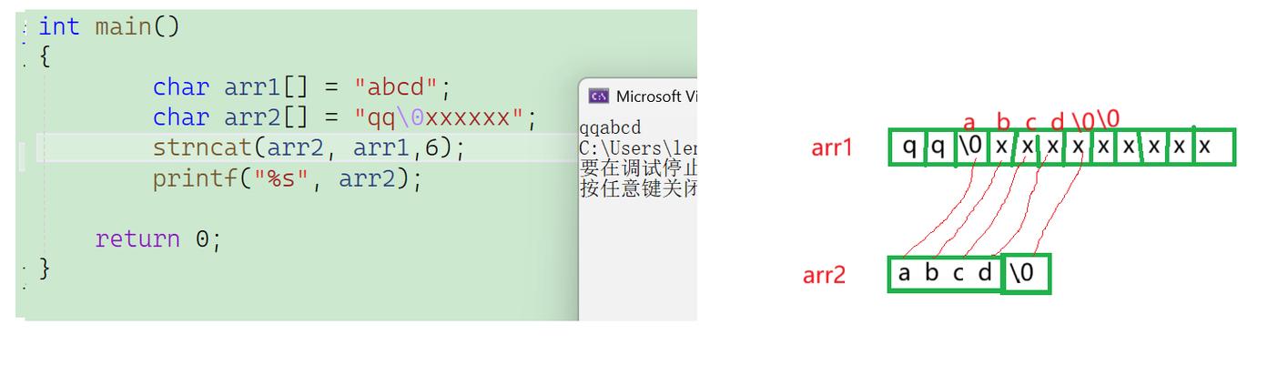 strncpy、strncat和strncat这三个函数有什么区别和用途？